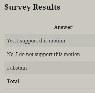 Survey questions