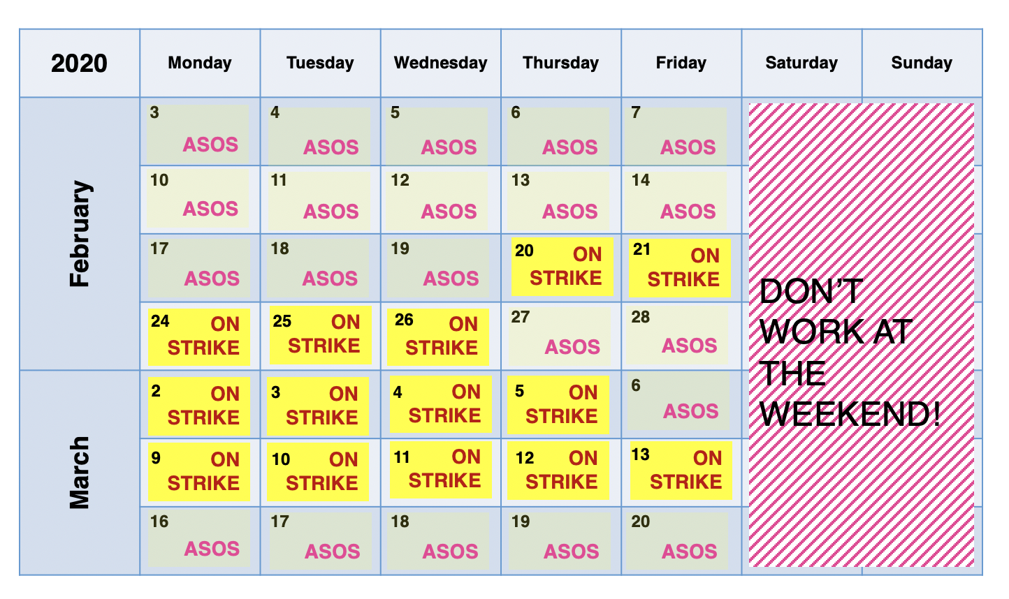 Calendar showing strike dates in February and March