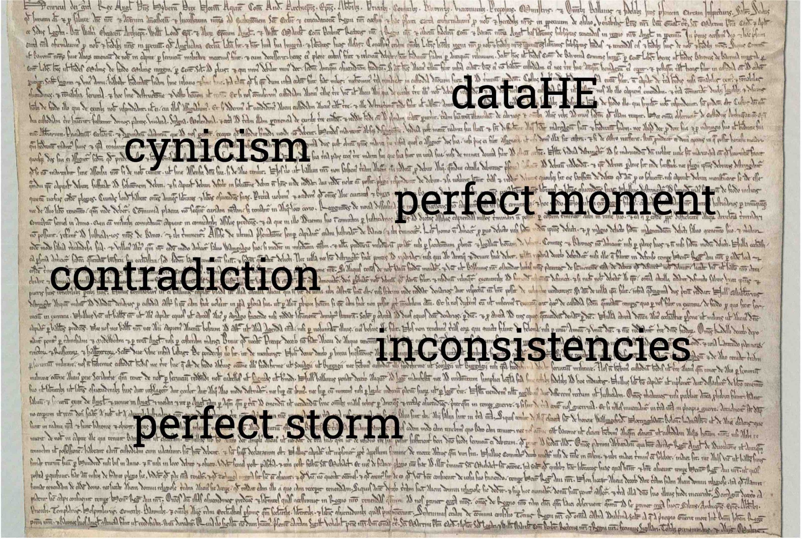 Image of Magna Carta superimposed with keywords